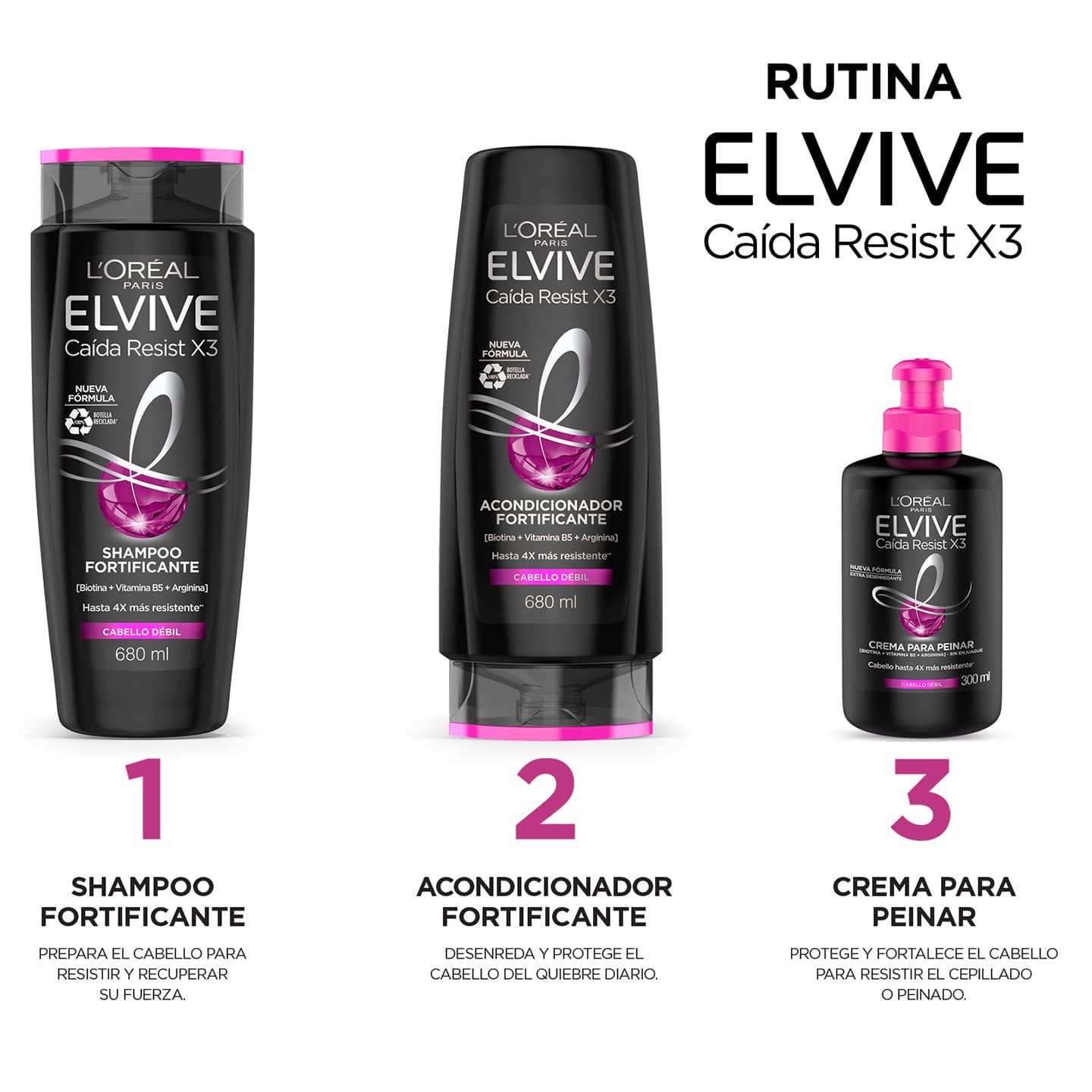 L'Oréal Paris acondicionador Caída Resist x3 de Elvive rutina